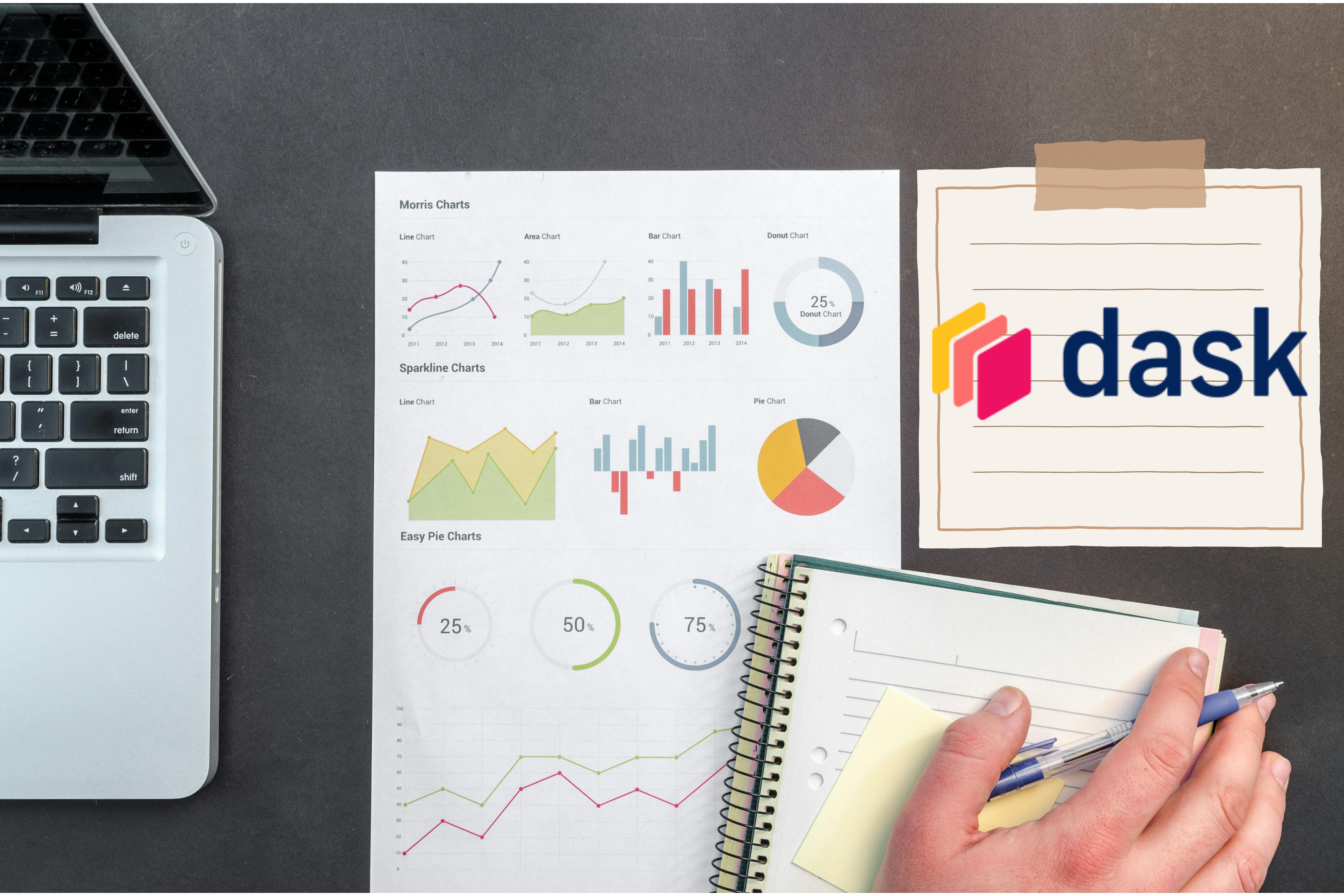 One Data Processing Tool You Should Know for Handling API Data Blog Cover